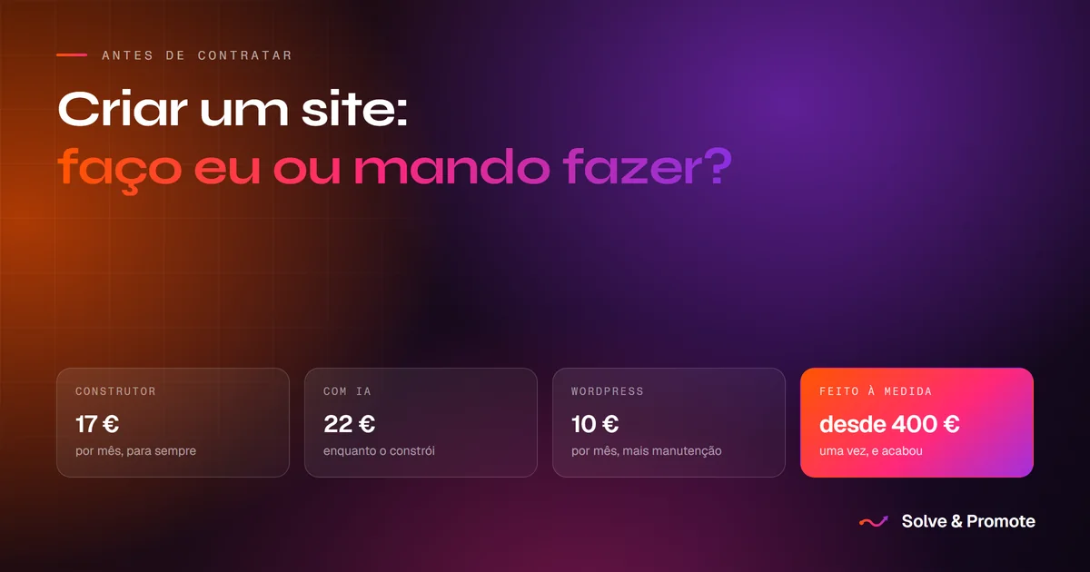 As quatro maneiras de fazer um site, comparadas